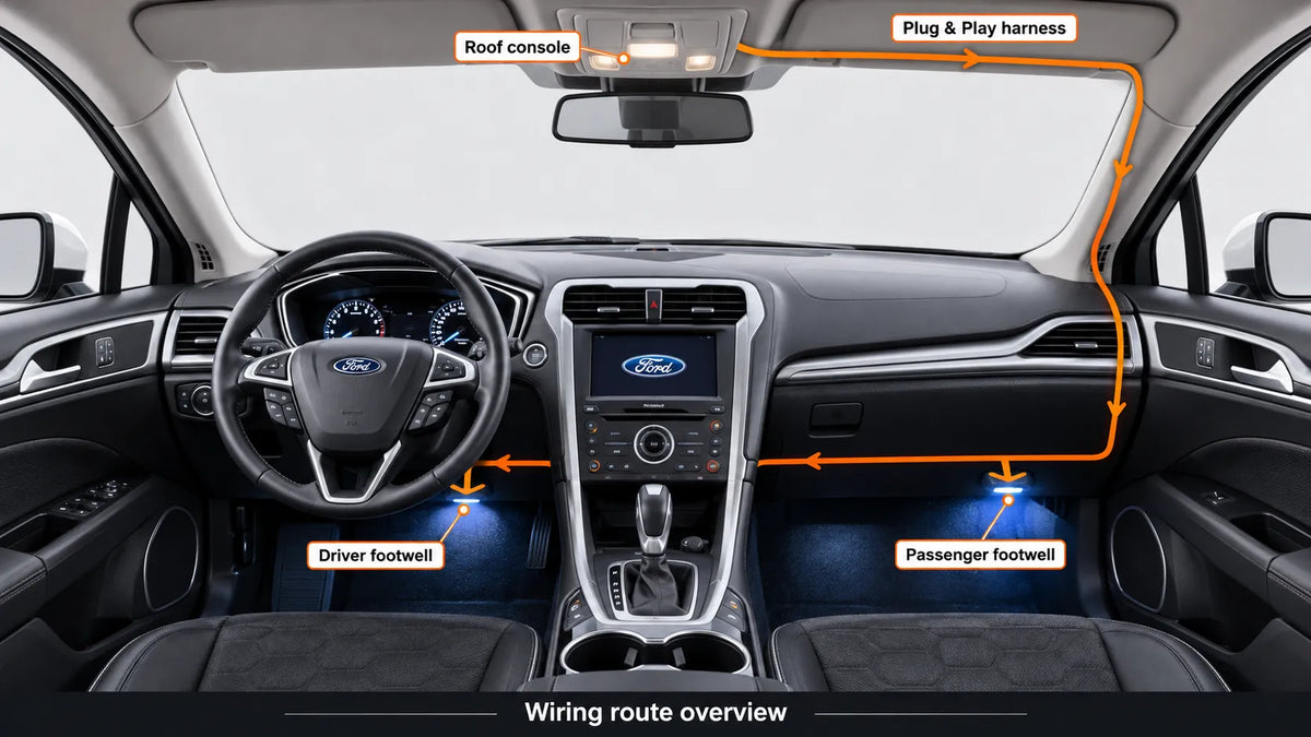 Roof-console power connection