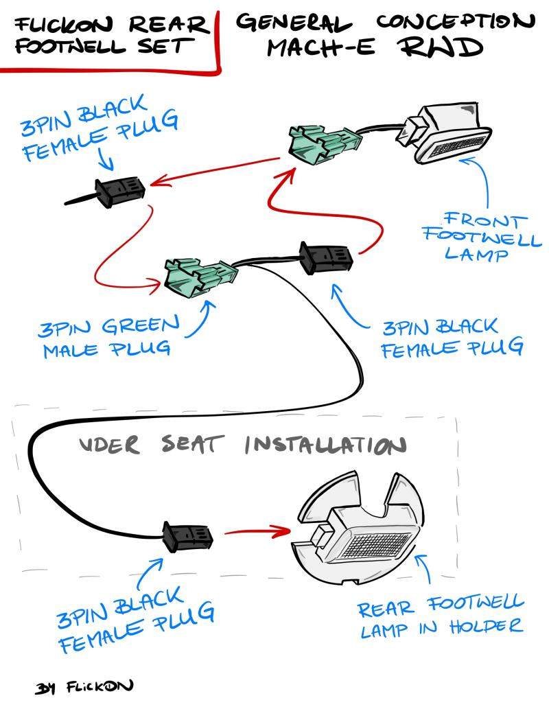 THE REAR FOOTWELL AMBIENT LIGHT SET (ICE-BLUE) - MUSTANG MACH-E (RWD)